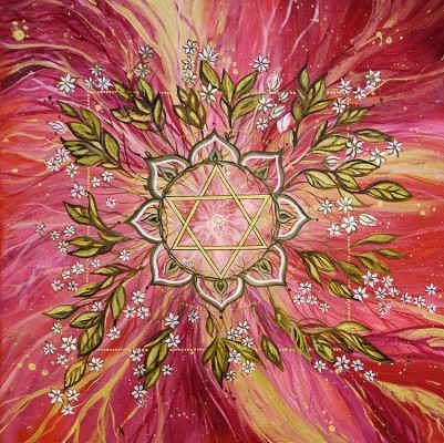 Камала Янтра